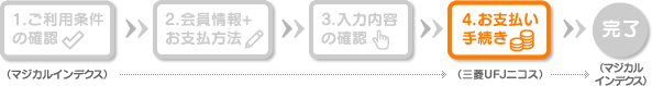 お支払い手続き