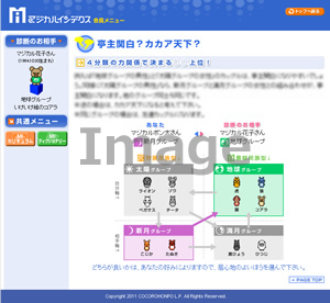 �����̗͊֌W�i�e���́j�C���[�W