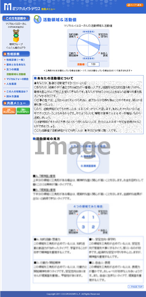 �����̈�Ɗ����l�C���[�W